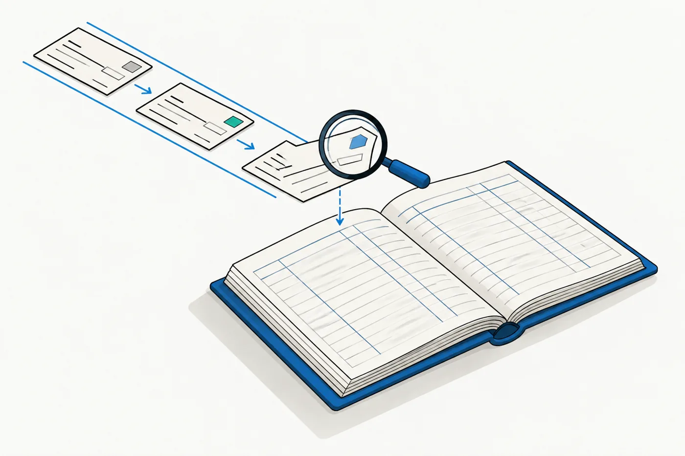 Three checks travelling along rails toward an open accounting ledger, one under a magnifying glass.